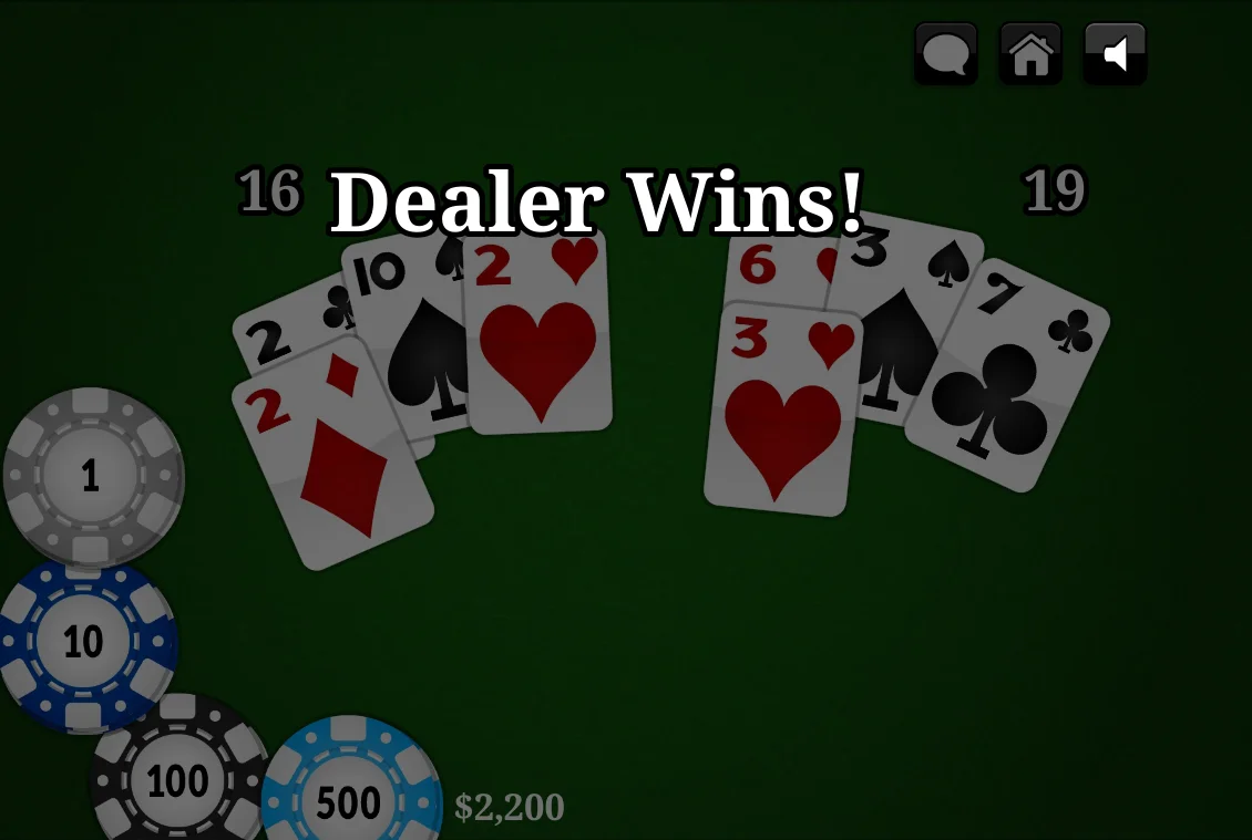 Global poker rake 0.020.05