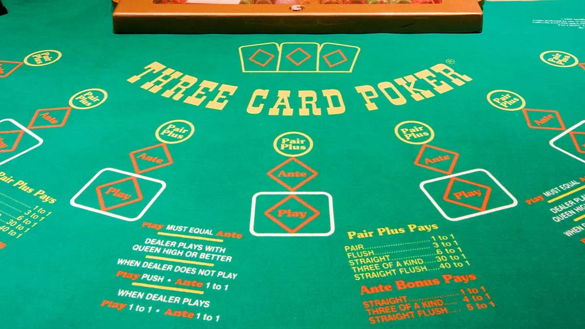 Poker lessons